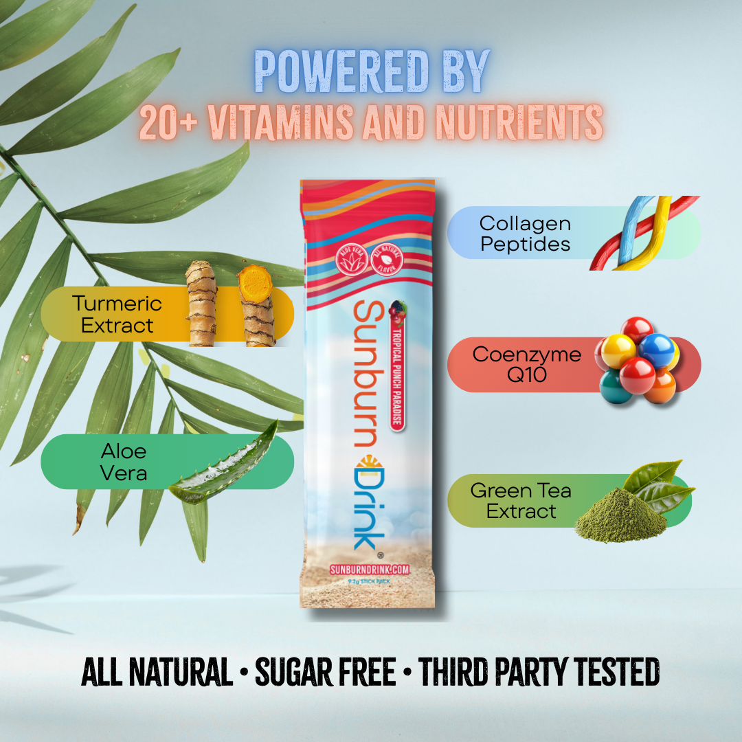 Sunburn Drink Tropical Punch Paradise Case of 7