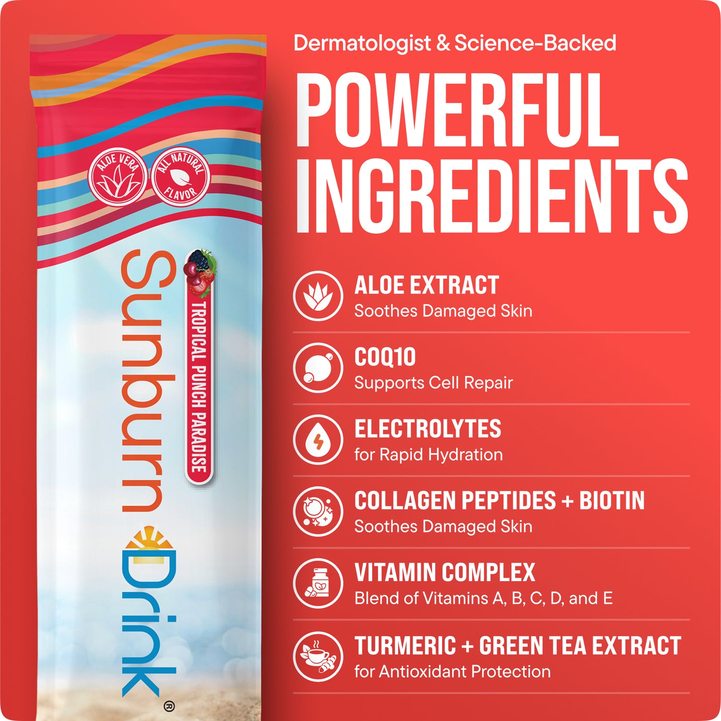 Sunburn Drink 20 Pack, Zero Sugar After Sun Hydration