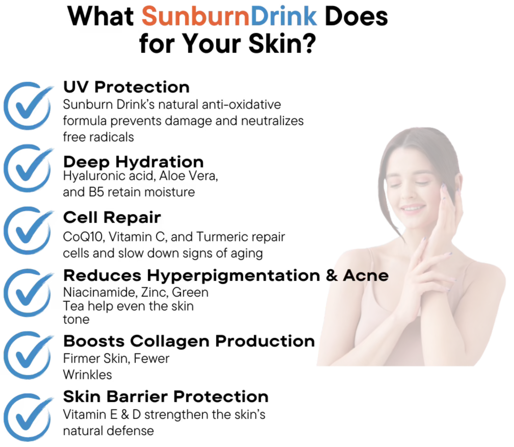 Sunburn Drink Single Pack - After Sun Skin Care - Supports Healthy Skin from the Inside Out -Promotes Hydration - Sun Damage Support - Mix with Water - Travel Size