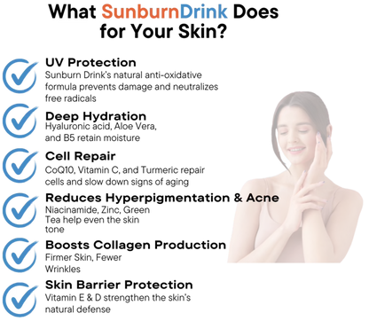 Sunburn Drink Tropical Punch Paradise Twin Pack